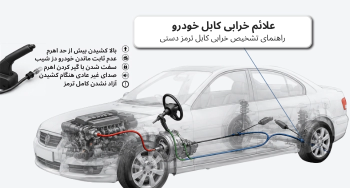 علائم خرابی کابل ترمز دستی